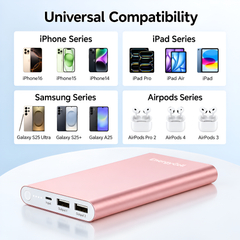 EnergyCell Pilot 4GS Power Bank – 12000mAh Fast Charging