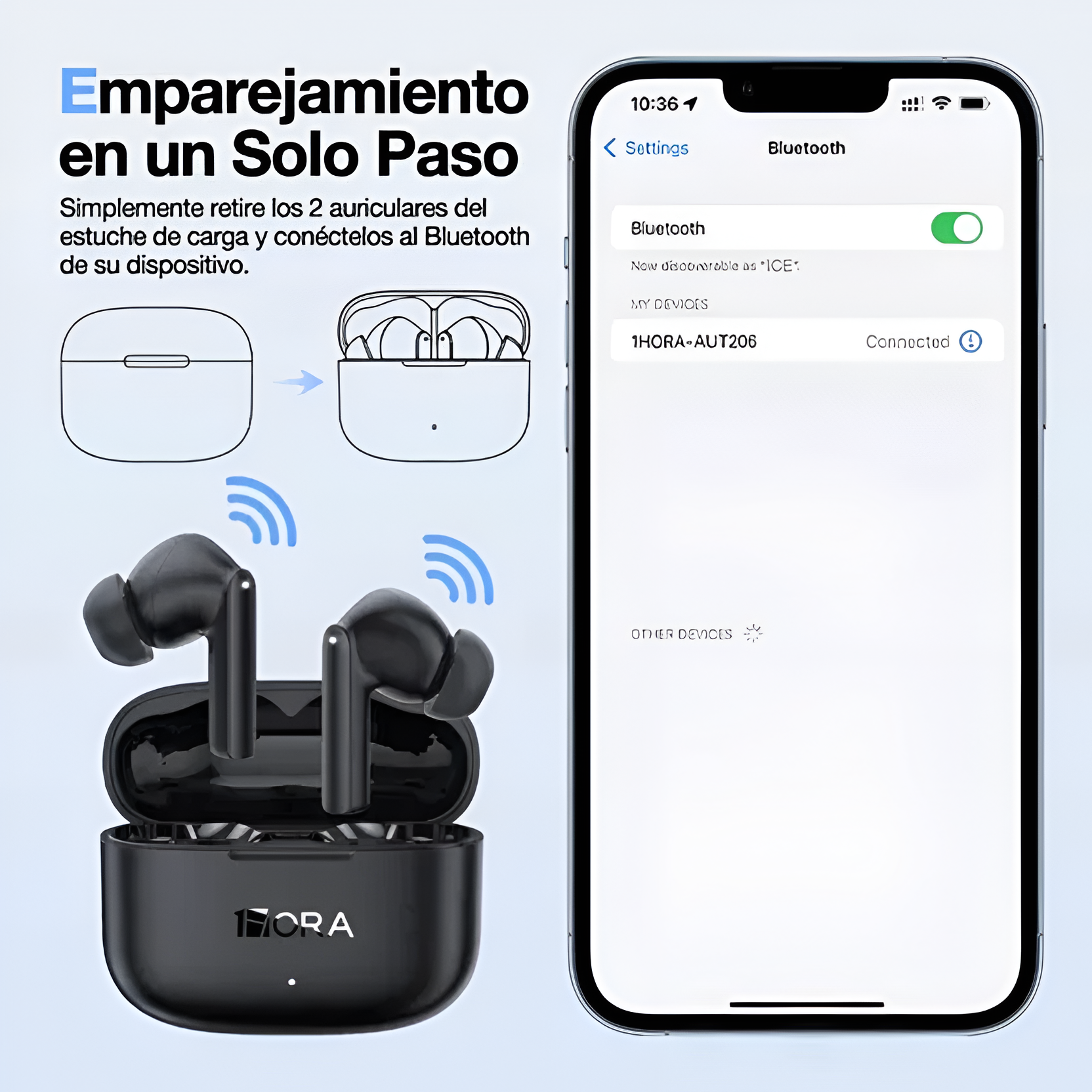 1Hora AUT206 Wireless Bluetooth 5.3 Earbuds with Charging Case