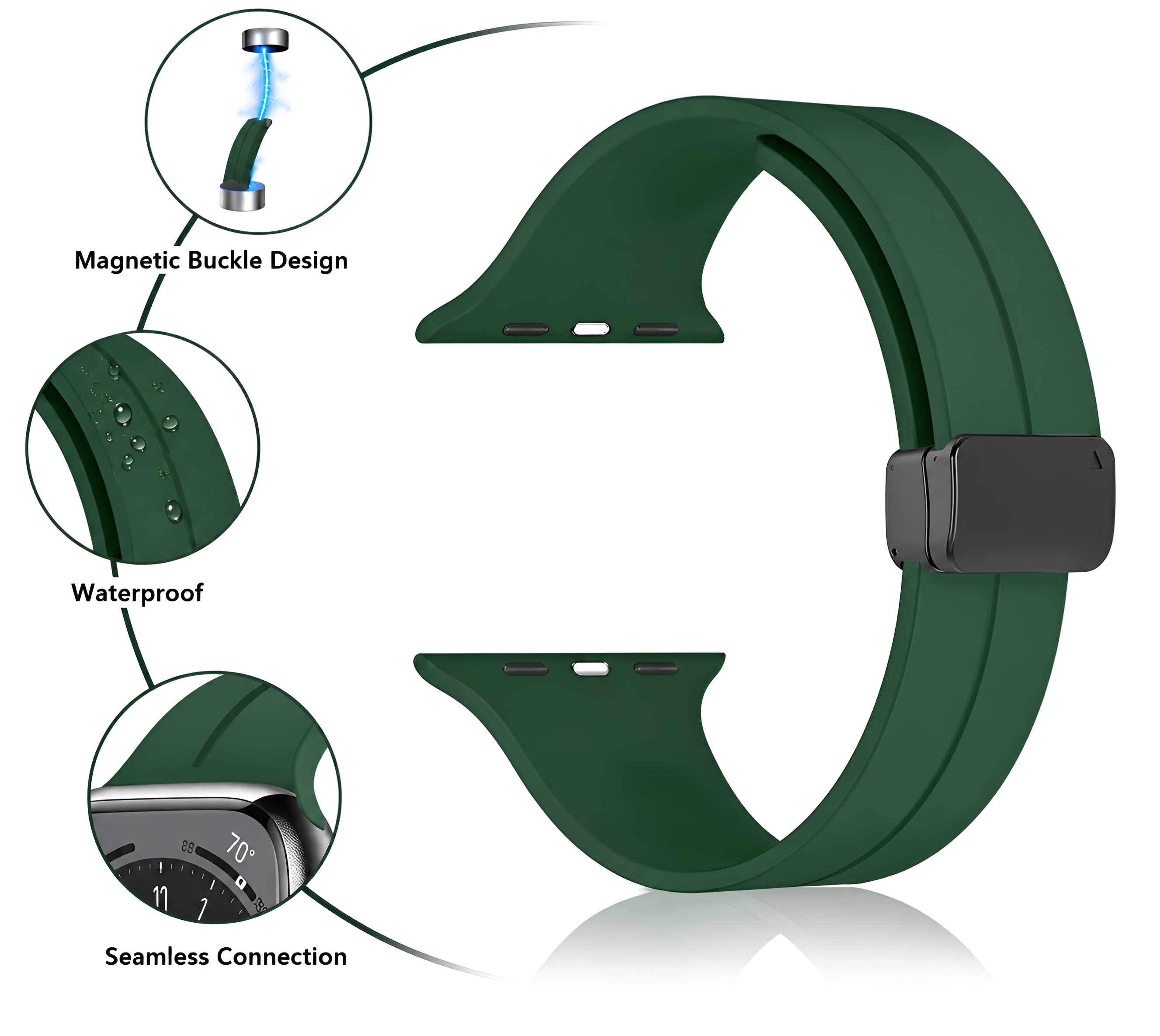 D Loop Smartwatch Straps